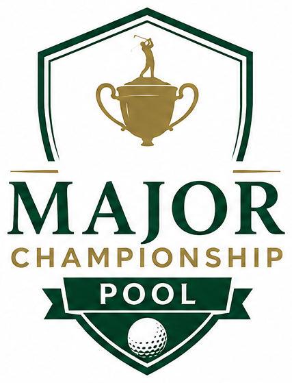 Major Championship Pool logo